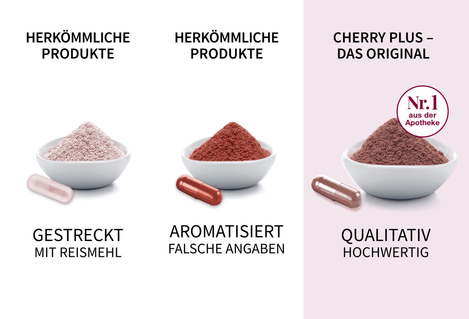 Vergleich herkömmlicher Kirschpulver mit dem Original Cherry PLUS Rohstoff.